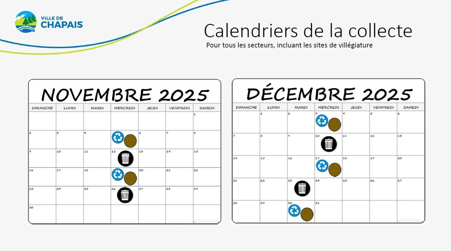 collecte horaire 